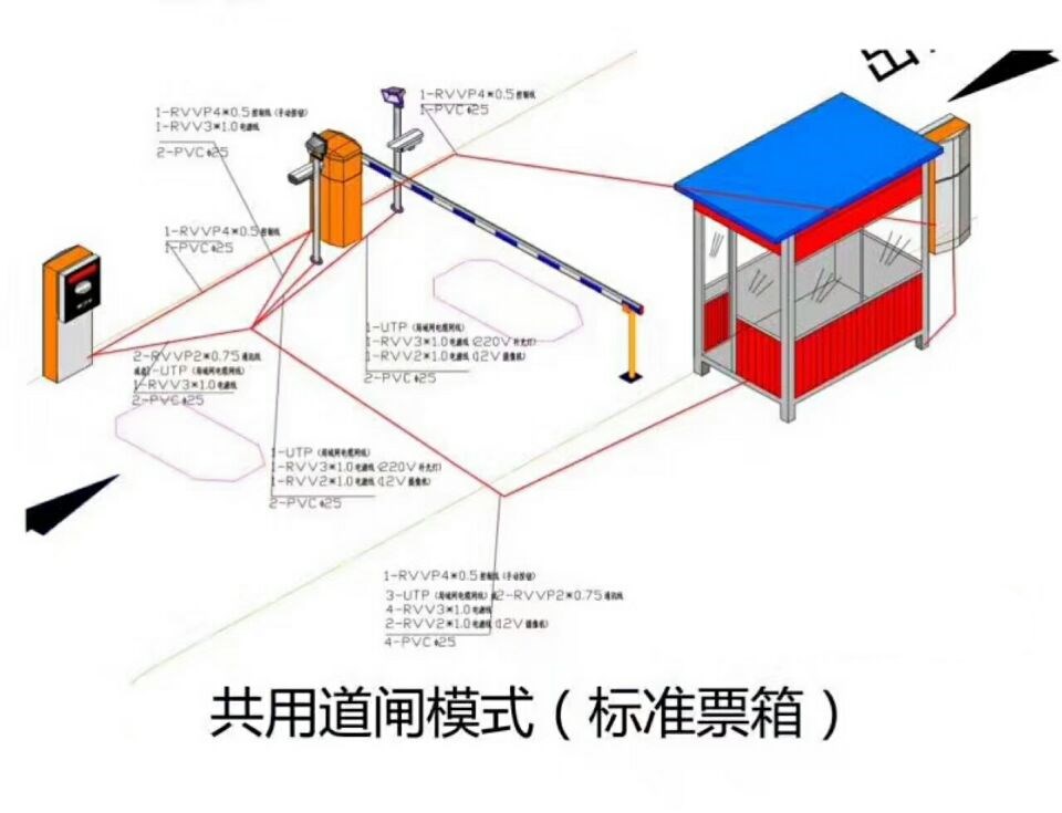 内江东兴区单通道模式停车系统