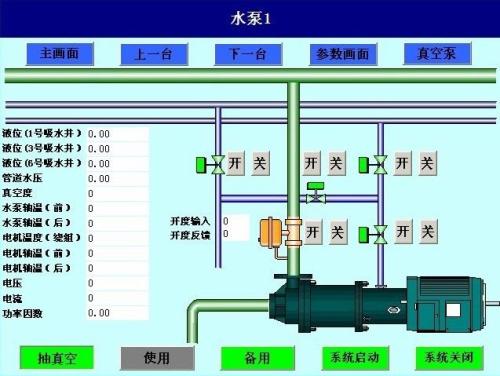 内江东兴区水泵自动控制系统八号