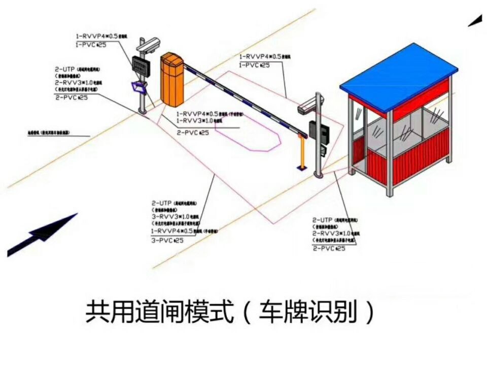 内江东兴区单通道车牌识别系统施工